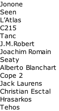 Jonone Seen L’Atlas C215 Tanc J.M.Robert Joachim Romain Seaty Alberto Blanchart Cope 2 Jack Laurens Christian Esctal Hrasarkos Tehos